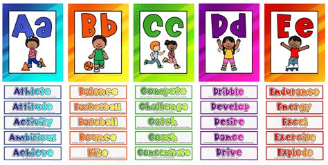 PE Word Wall .